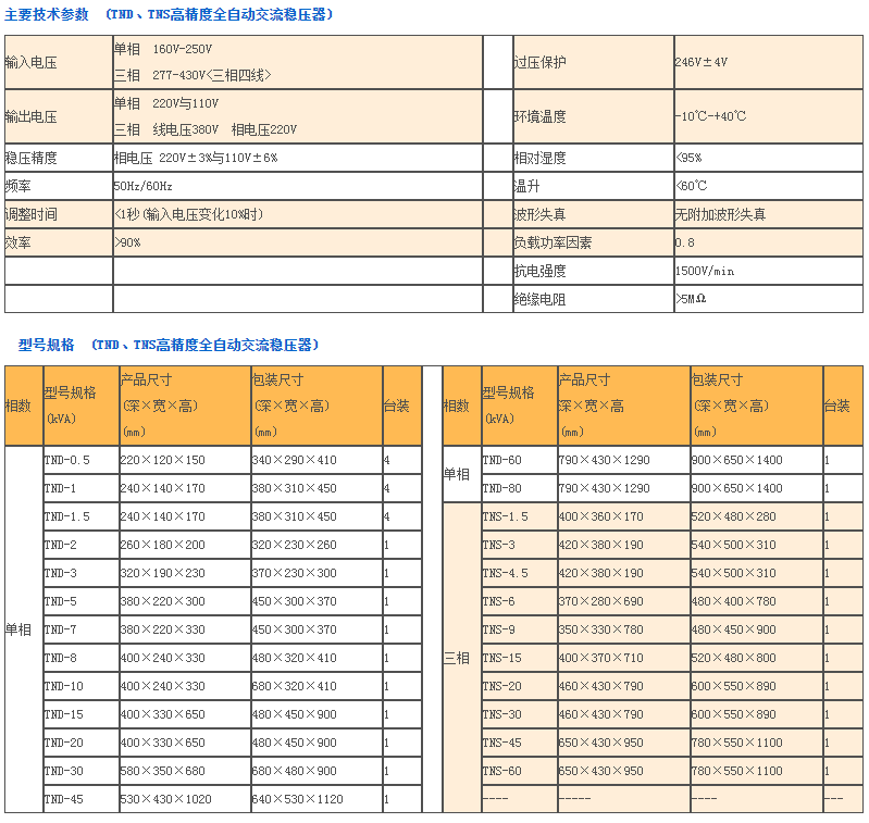 甘肃建筑智能化系统