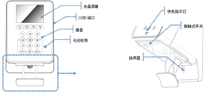 兰州监控